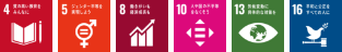 sdgs